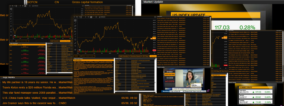 Bloomberg-like Terminal